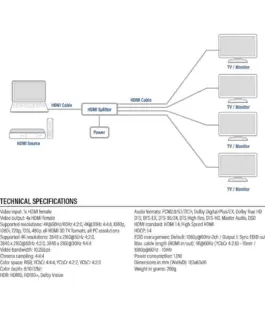 ACT HDMI Сплитер AC7832 4К HDMI сплитер