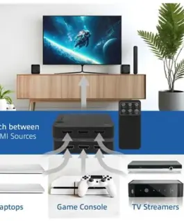 HDMI суич ACT AC7841