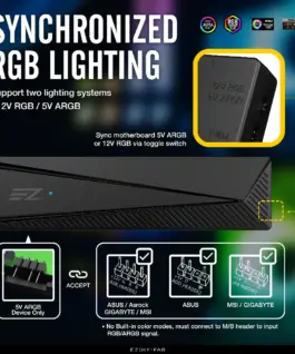 Контролер за вентилатори EZDIY-FAB Case Fan PWM Hub