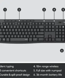 КОМПЛЕКТ МИШКА + КЛАВИАТУРА LOGITECH MK295 DE – Wireless / Безжична – БЕЗ БДС КИРИЛИЗАЦИЯ