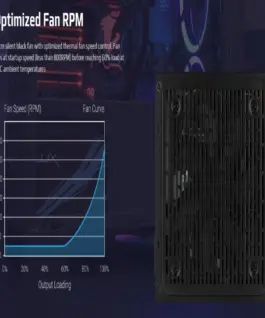 AeroCool захранване PSU LUX-550W Bronze – ACPB-LD55AEC.11