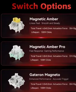 Madlions професионална геймърска механична клавиатура Professional Gaming Mechanical Keyboard MAD 60 HE Flagship V2 – 8K