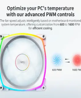 Alternative view of Montech вентилатор RX140 PWM, REVERSE Fan, 140mm, ARGB, White