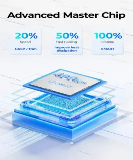 Orico външна кутия за диск Storage – Case – M.2 NVMe M key – 40Gbps