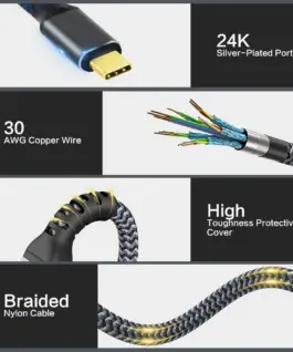 USB кабел