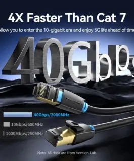 Vention Кабел LAN SFTP Cat.8 Patch Cable – 5.0M Black 40Gbps –