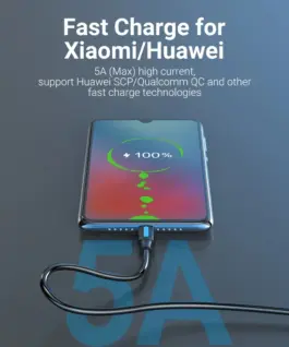 USB кабел