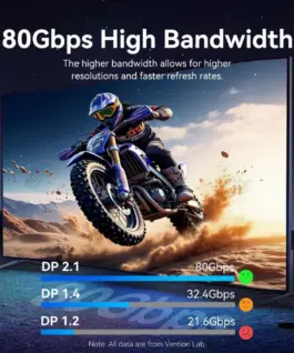 Vention Кабел Cable – Display Port v2.1 DP M / M Black 16K@60Hz