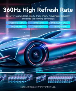 Display Port кабел