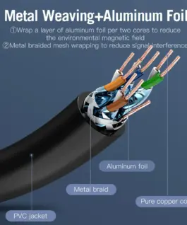 Vention Кабел LAN SSTP Cat.7 Patch Cable – 1M Black 10Gbps –