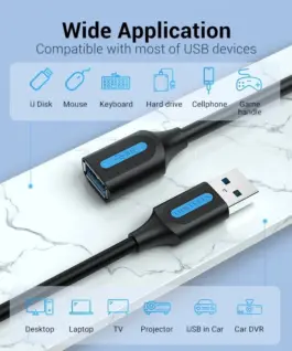 USB кабел