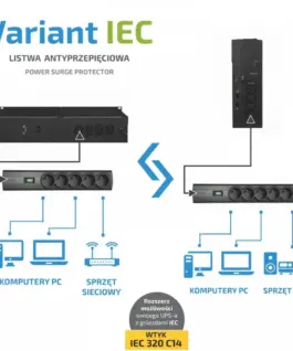 EVER LISTWA EVER VARIANT IEC 1.5m