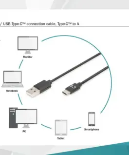 Digitus кабел за връзка USB 2.0 HighSpeed Type USB C/USB A M/M черен