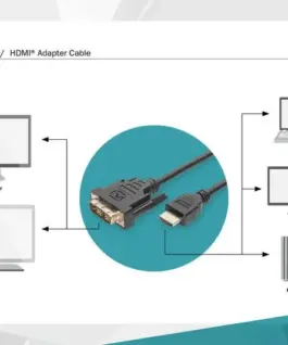 Digitus HDMI 1.3 кабел 3m HDMI A/DVI-D