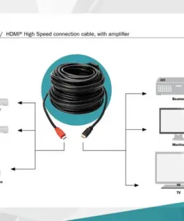 Digitus V1.3 HDMI кабел Type AM / M HQ with amplifier 20m FullHD (1080p), 3D, GOLD - Image 5
