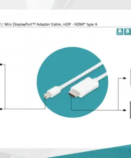 Digitus адаптер кабел Displayport 4K 60Hz UHD