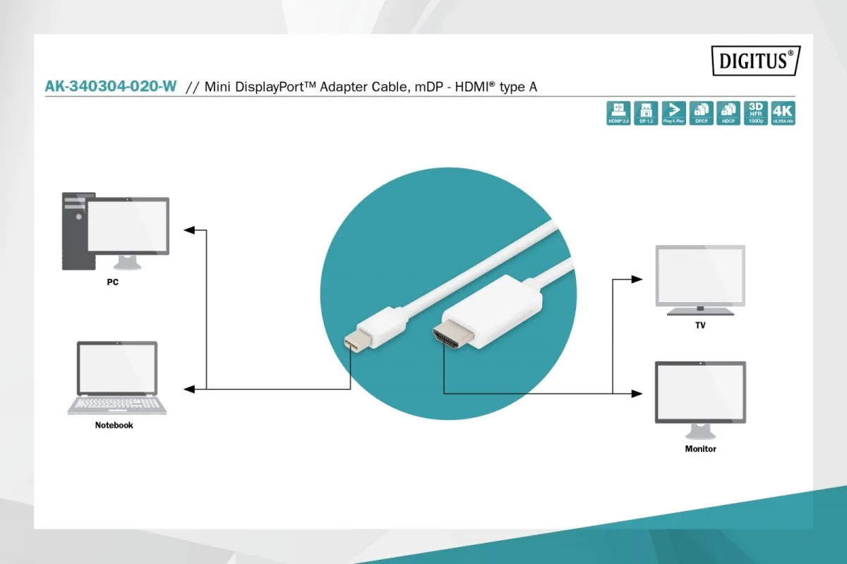 Digitus адаптер кабел Displayport 4K 60Hz UHD - Image 4