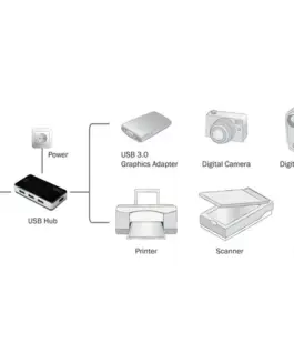 Digitus USB 3.0 Hub 4-port черен