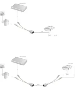 Digitus Passive PoE кабел Kit