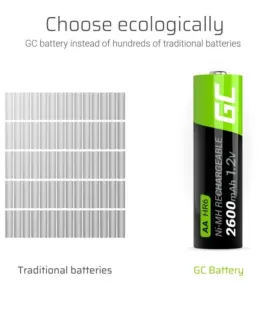 Green Cell Ni-Mh Accumulators AA R6 2600mAh x16