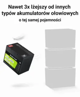 Green Cell Accumulator CUBE LiFePO4 60Ah 12V/12.8V 768Wh