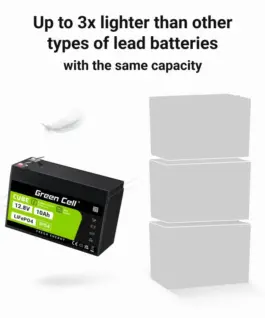 Alternative view от Green Cell Accumulator CUBE LiFePO4 10Ah 12V/12.8V 128Wh