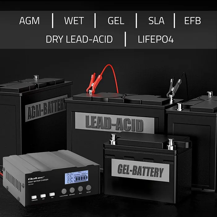 Qoltec Microпроцесор зарядно 12V 12.6V 24V LCD - Image 4