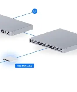 UBIQUITI Switch 5P PoE In USW-Flex-2.5G-5