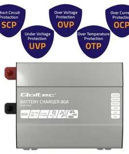 Qoltec зарядно for LiFePO4 AGM GEL SLA batteries 80A