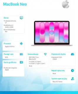 Apple MacBook Neo 13-inch: A18 Pro 6/5