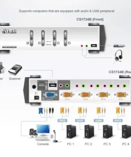ATEN 4-Port PS/2-USB VGA/Aud KVMP Switch W/OSD
