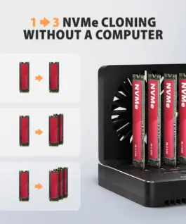 AXAGON ADSA-M2C44 USB-C 4xNVMe M.2 40Gbps cooler