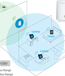 Alternative view of TP-LINK WA854RE WiFi Ex tender b/g/n 300Mbps
