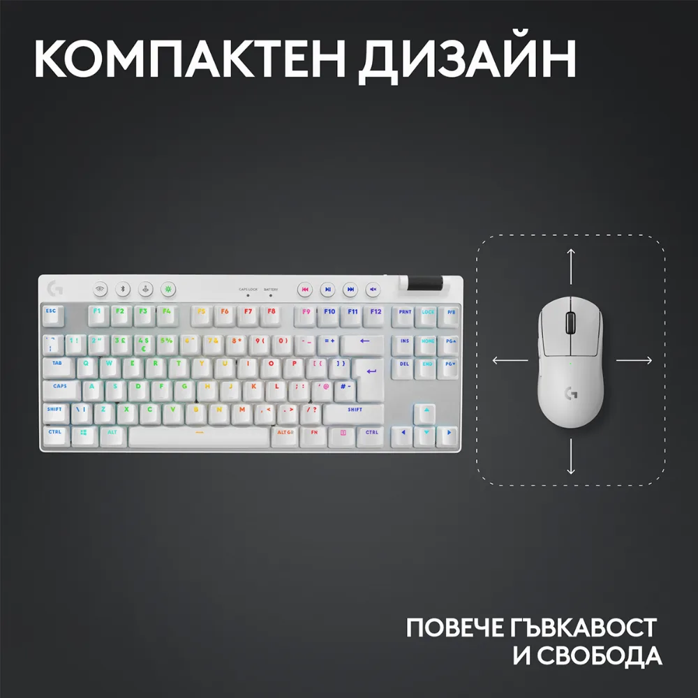 Геймърска механична клавиатура Logitech G Pro X TKL White - Tactile - Image 3