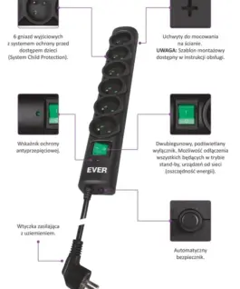 Alternative view of EVER Plug Strip Optima 1.5m T/LZ08-OPT015/0000