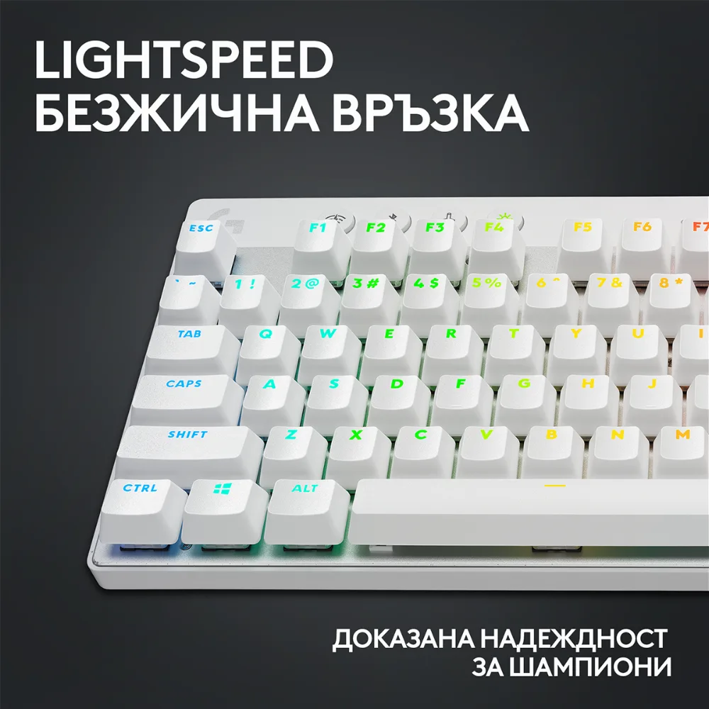 Геймърска механична клавиатура Logitech G Pro X TKL White - Tactile - Image 5
