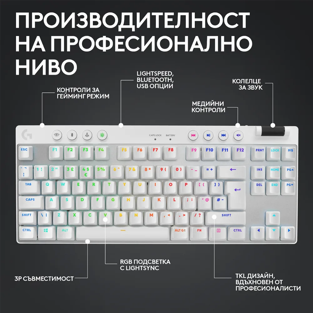Геймърска механична клавиатура Logitech G Pro X TKL White - Tactile - Image 2