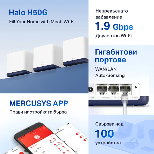 Безжична Wi-Fi Mesh система Mercusys Halo H50G(2-pack) AC1900 - Image 3