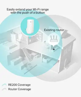 Alternative view от Удължител на обхват TP-Link RE200 AC750