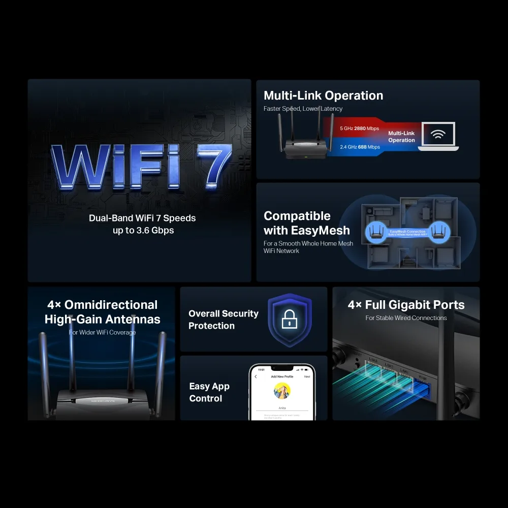 2-лентов Wi-Fi 7 рутер Mercusys MR25BE BE3600 - Image 3