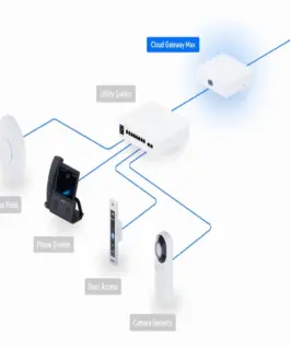 UBIQUITI Router UniFi Cloud Gateway Max UCG-Max