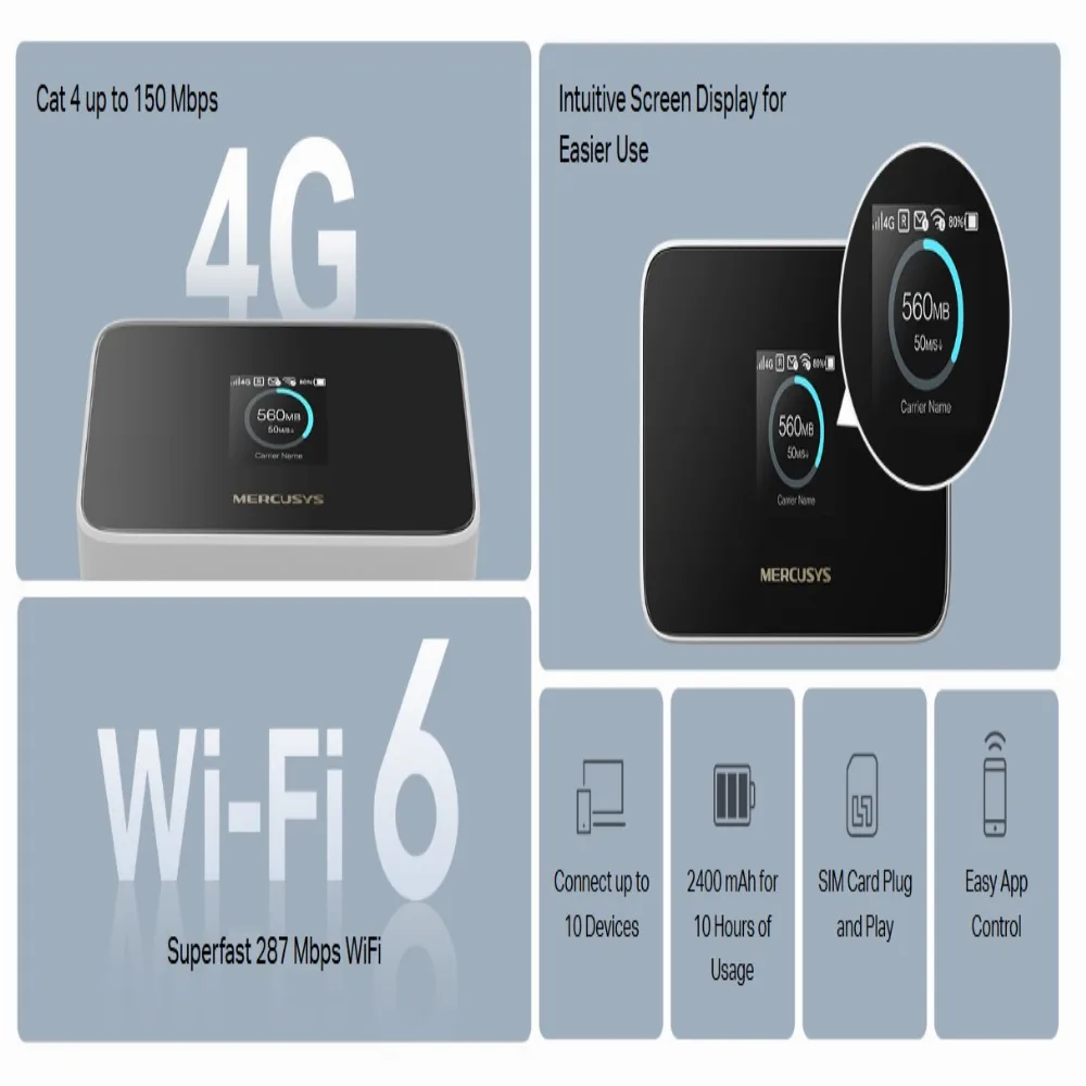 4G LTE мобилен Wi-Fi Mercusys MT115 - Image 3