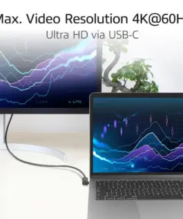 ACT Кабел USB-C – USB-C