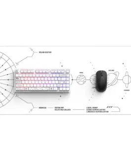 Геймърски пад Dark Project – Terra Nova White XL