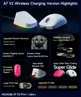 MCHOSE професионална геймърска мишка A7 V2 Ultra Black – Wireless Gaming Mouse – Dual 8K