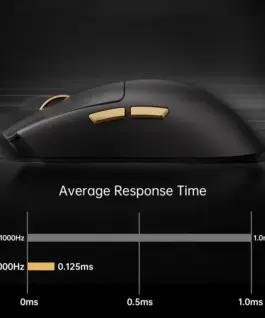 MCHOSE професионална геймърска мишка K7 Ultra Black – Wireless Gaming Mouse – Dual 8K