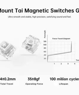 MCHOSE геймърска механична клавиатура Gaming Mechanical Keyboard Ace 68 Air - 8K, Mount Tai Magnetic Switch GT [Tactile] (English US), Black - Image 6