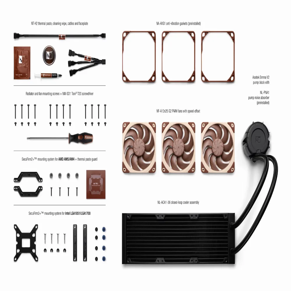 Охладител за процесор Noctua Water Cooling NL-LC1-36 - Image 2