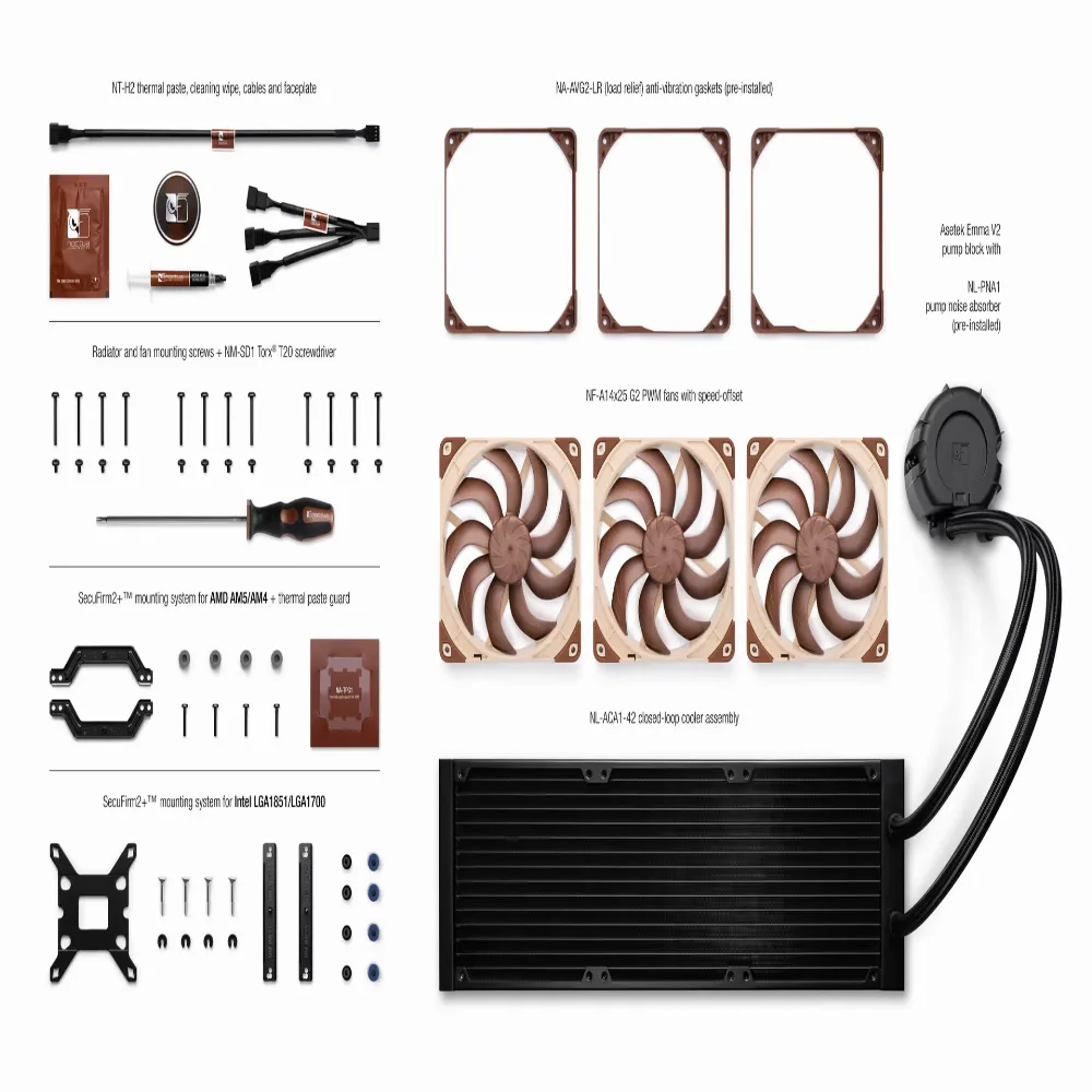 Охладител за процесор Noctua Water Cooling NL-LC1-42 - Image 2