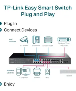 TP-LINK SG1428PE switch 24xGb-PoE+ 2xGb 2xSFP - Image 6